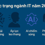 Thực Trạng Ngành It Năm 2025 Sa Thải Diện Rộng, áp Lực Leo Thang, Ai Chiếm Sóng Và Phúc Lợi Sụt Giảm Featured