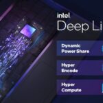 Intel Chính Thức Dừng Hỗ Trợ Deep Link Ngừng Cập Nhật Và Bảo Trì Trong Tương Lai Featured