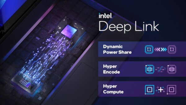 Intel chính thức dừng hỗ trợ Deep Link: Ngừng cập nhật và bảo trì trong tương lai