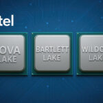 Intel Roadmap Hé Lộ Nova Lake Cpus, Bartlett Lake 12 Nhân Và Wildcat Lake Ra Mắt 2025 2026 Featured
