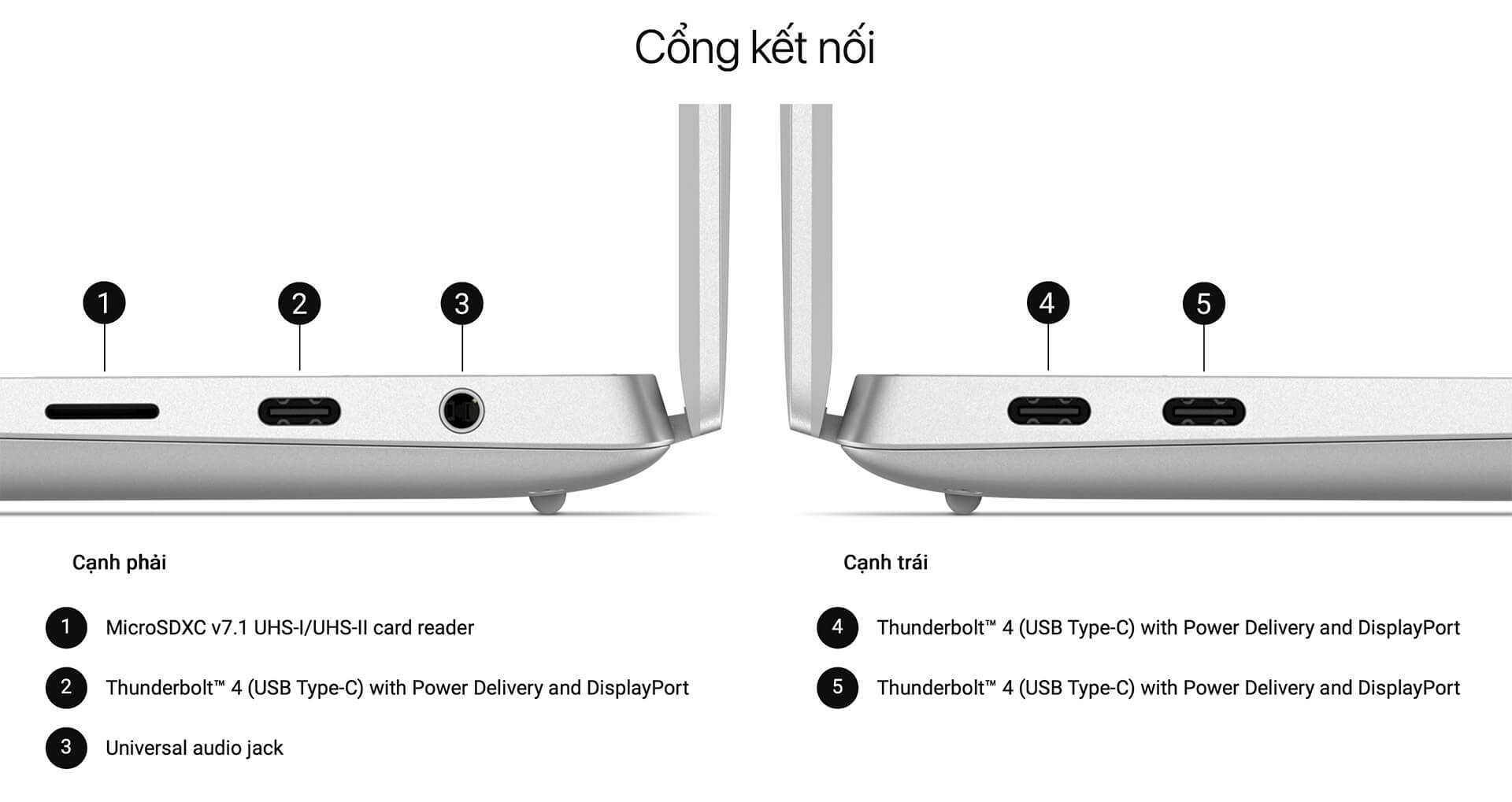 Dell 14 Premium Da14250 (2025) – Laptop Doanh Nhân Siêu Bền, Màn Oled, Ultra Series 2 H6
