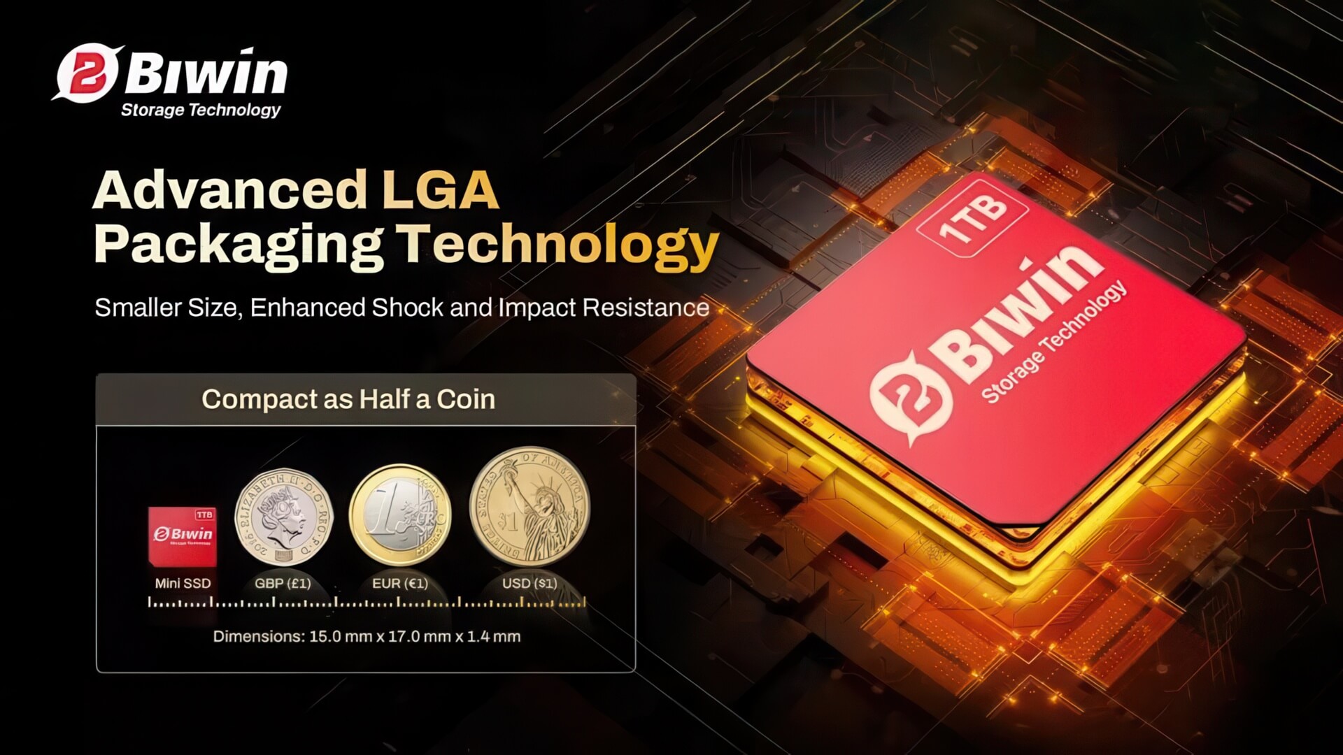 Mini Ssd Chuẩn Lưu Trữ Nvme Siêu Nhỏ Gọn Cho Thiết Bị Di động Thế Hệ Mới
