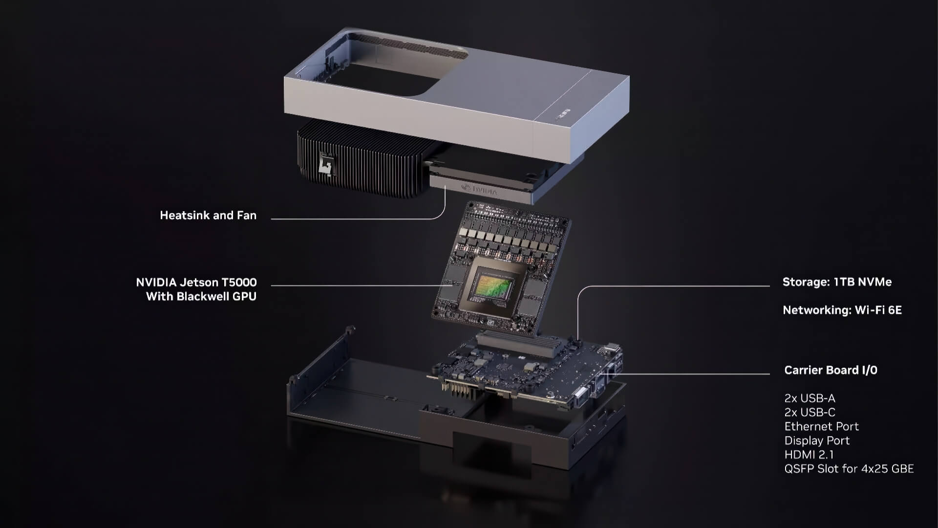 Nvidia Jetson Thor - Bộ não AI thế hệ mới cho Robot thông minh