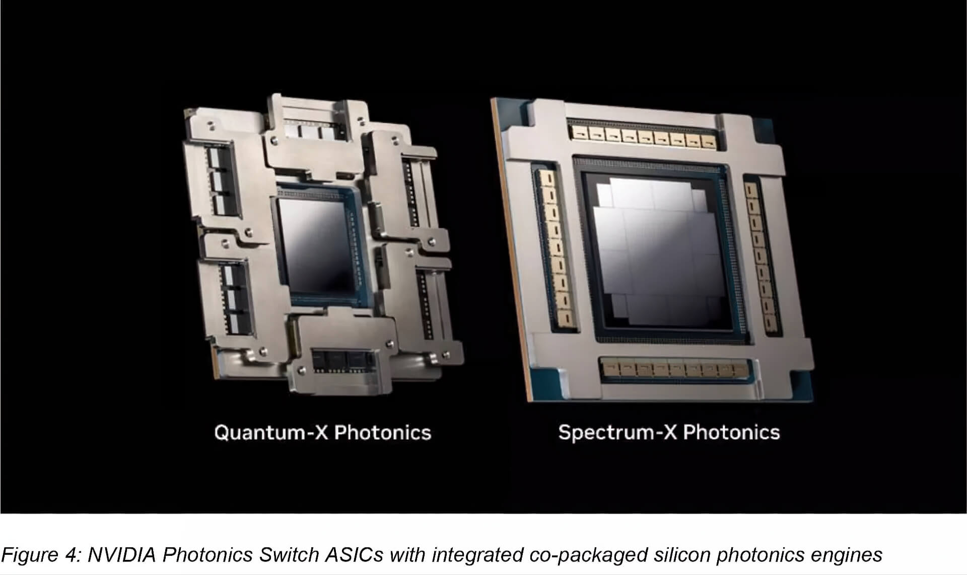 Ra Mắt Nền Tảng Nvidia Quantum X Và Spectrum X Photonics