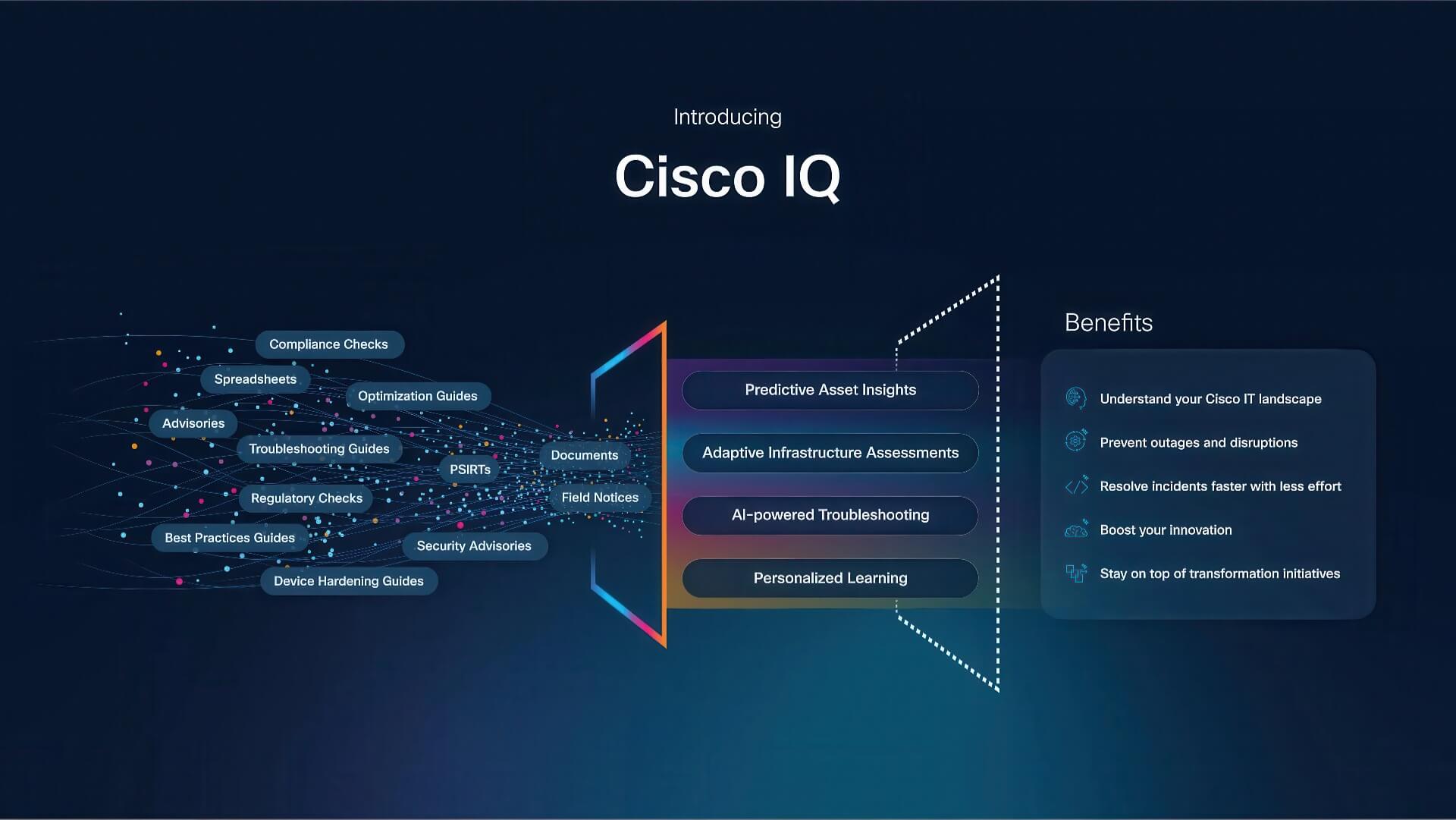 Cisco Iq Chatgpt Cho Quản Lý Mạng, Mở đường Cho Mạng Tự Trị 01