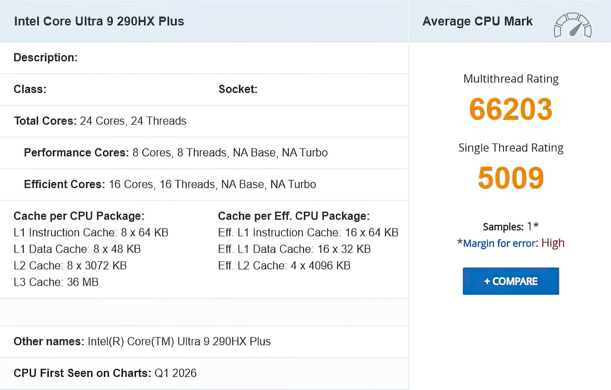 Intel Core Ultra 9 290HX Plus - Dẫn đầu hiệu năng laptop