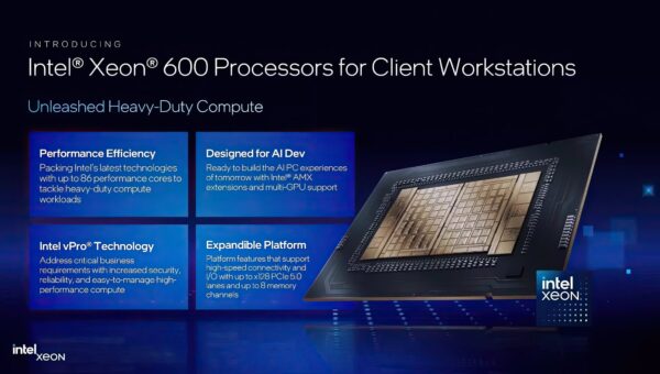 Intel Xeon 600 ra mắt – “Quái vật” 86 nhân giá rẻ cạnh tranh AMD