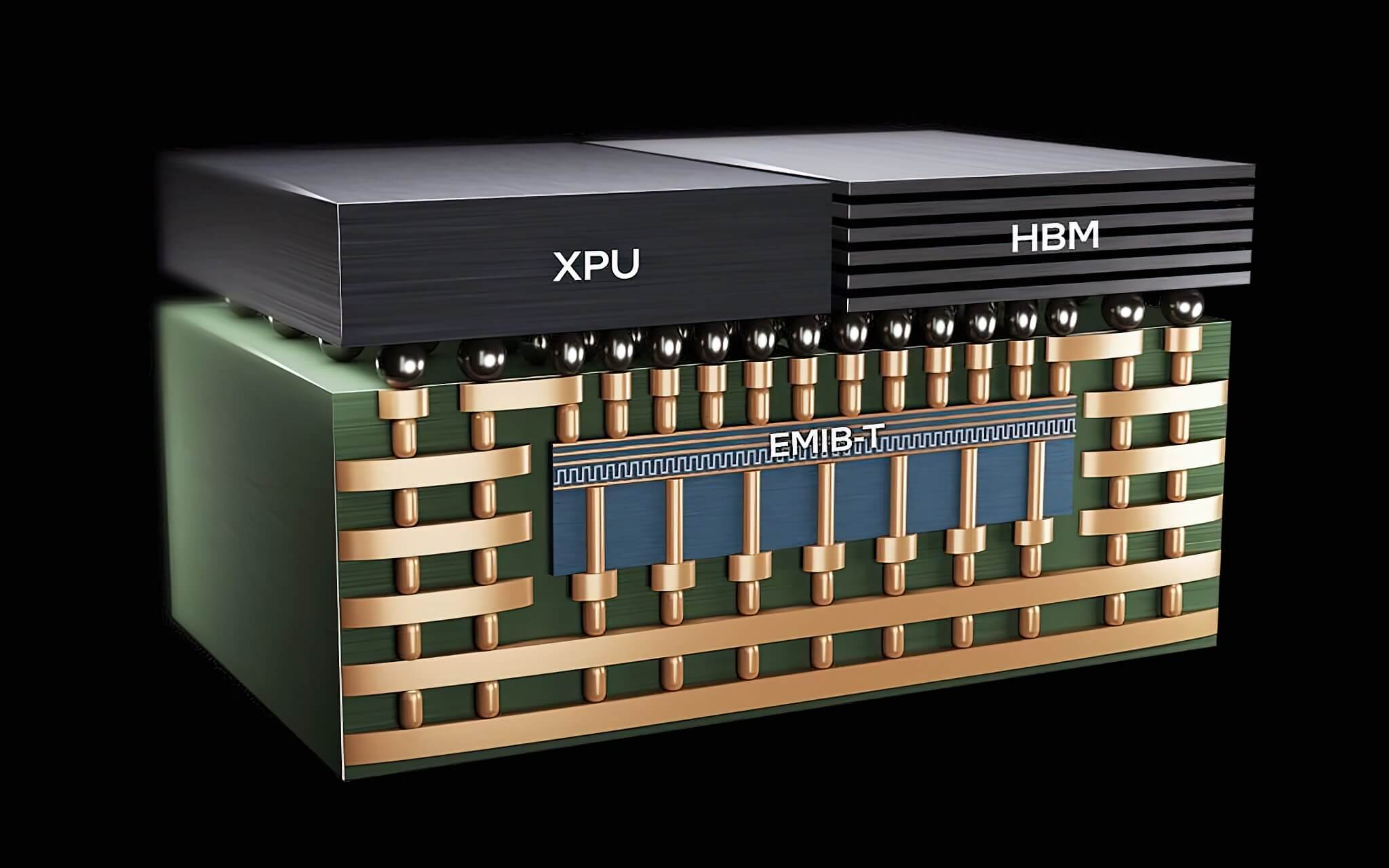 Intel EMIB - Đối thủ tỷ đô của TSMC trong cuộc đua đóng gói chip AI