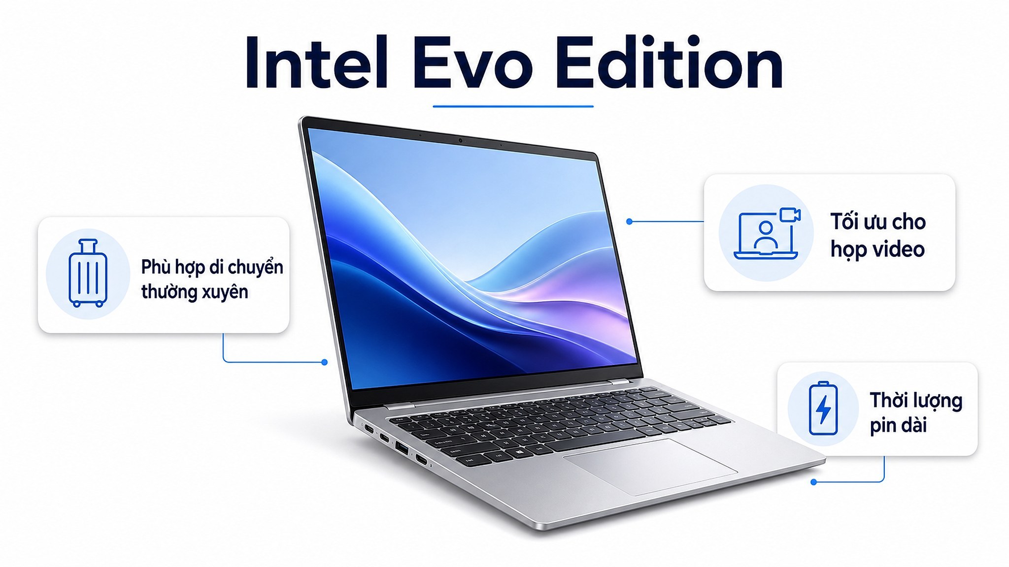 Laptop ASUS Zenbook và Lenovo Yoga 7i mang nhãn Intel Evo Edition tại thị trường Việt Nam