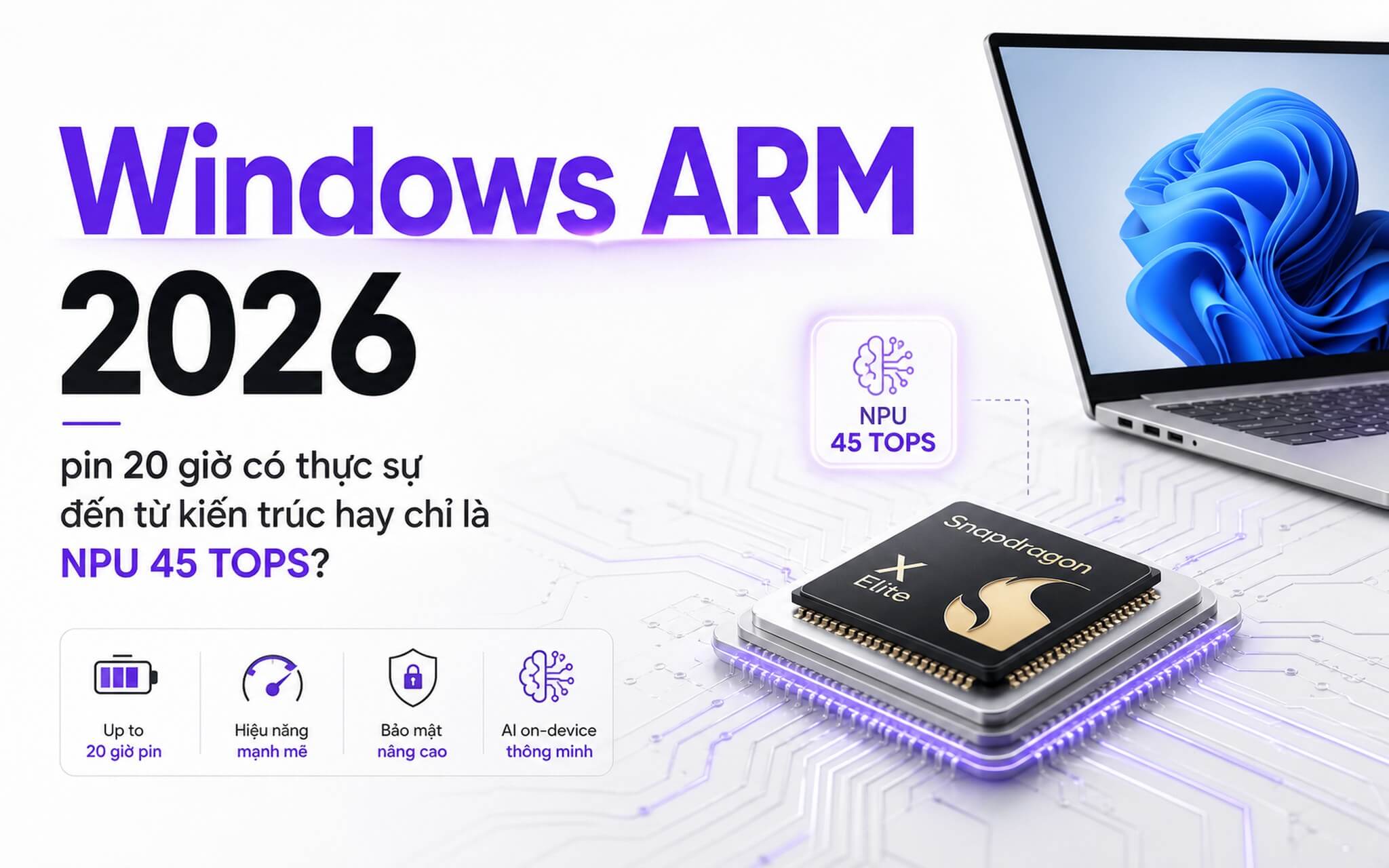Windows ARM : pin 20 giờ có thực sự đến từ kiến trúc hay chỉ là NPU 45 TOPS