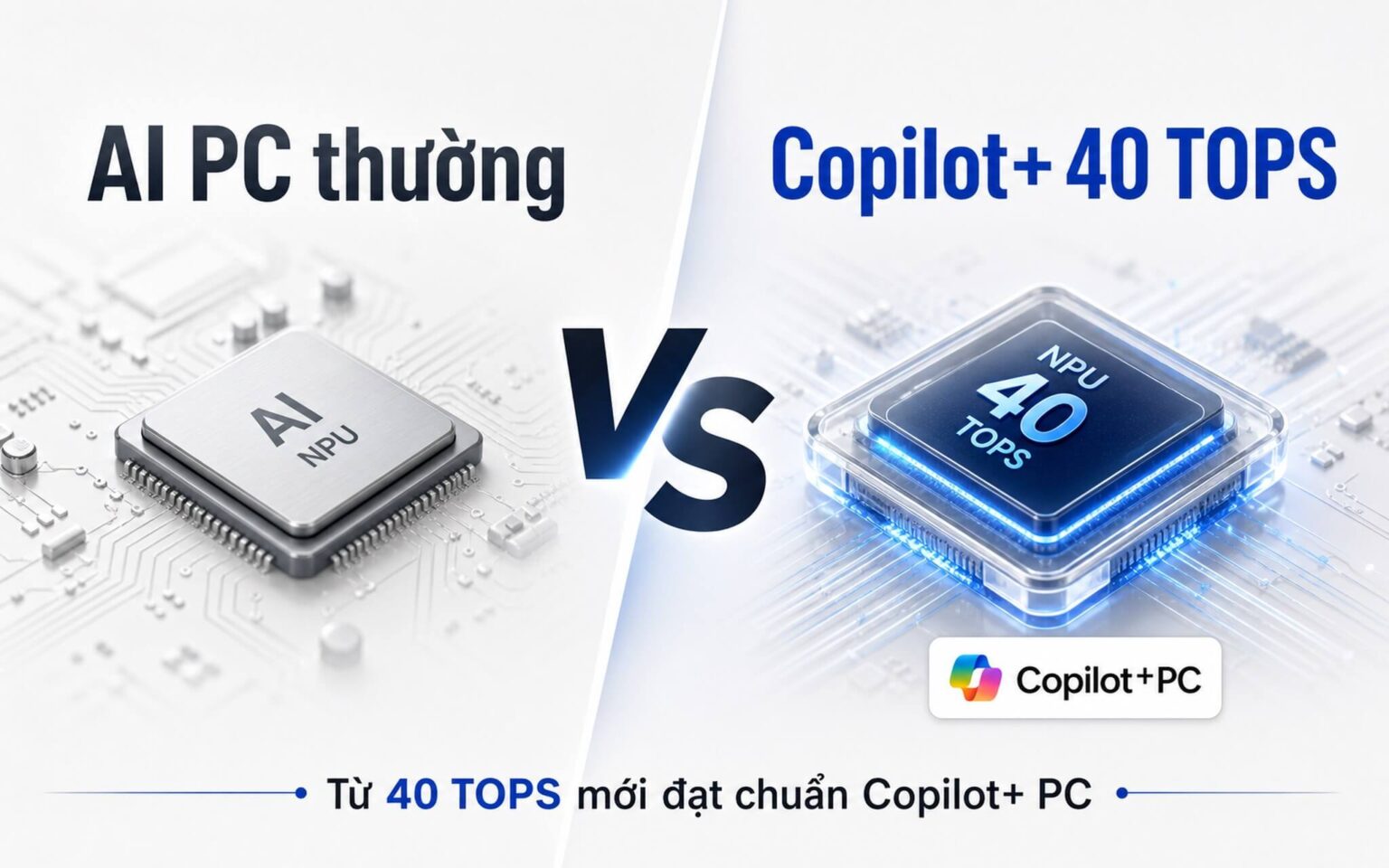 AI PC và chuẩn Copilot+: NPU 40 TOPS thực sự có nghĩa gì?