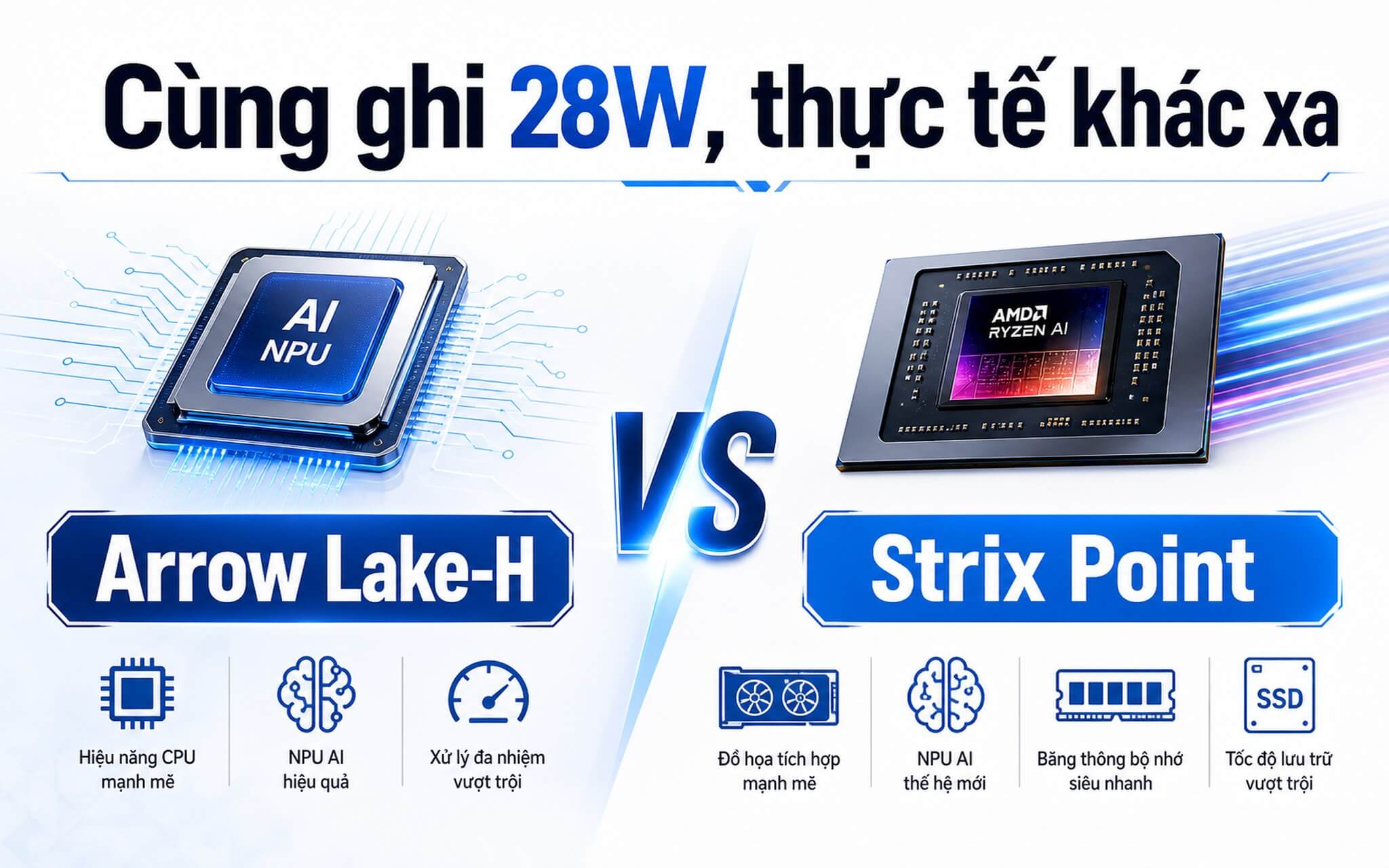 Intel Arrow Lake-H và AMD Strix Point cùng ghi 28W
