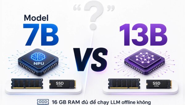 16GB RAM có đủ chạy LLM offline 7B và 13B không?