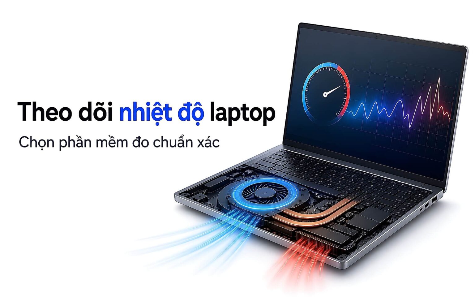 Theo dõi nhiệt độ laptop và cách chọn phần mềm đo chuẩn xác