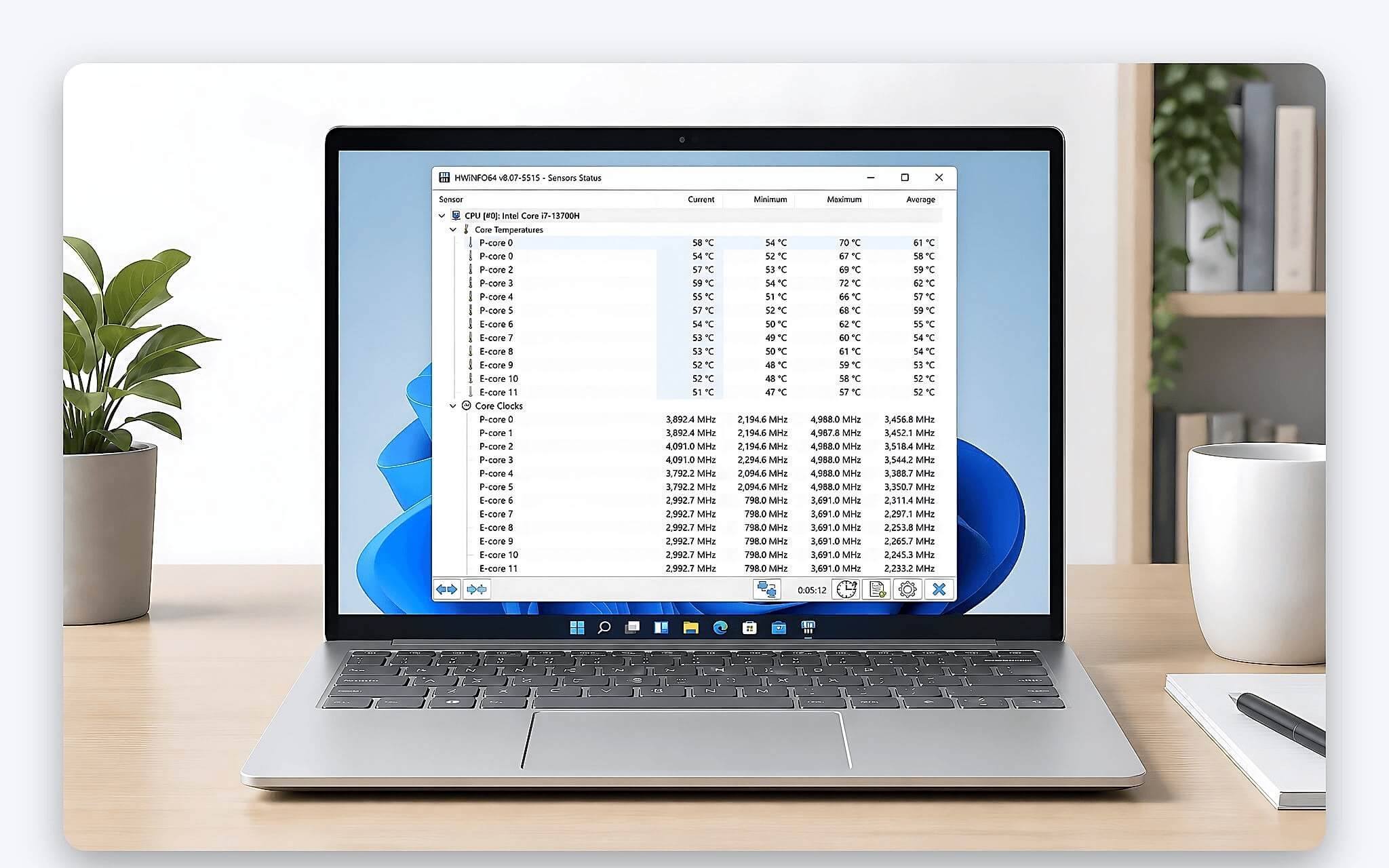 Cách thức theo dõi nhiệt độ cpu trên win 11 bằng phần mềm HWiNFO64 Cách thức theo dõi nhiệt độ cpu trên win 11 bằng phần mềm HWiNFO64